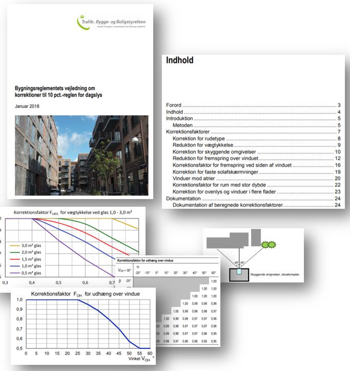 BIM-automatiserede-beregninger